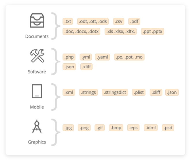 Image module